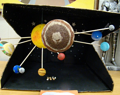Solar System Project 5th Grade