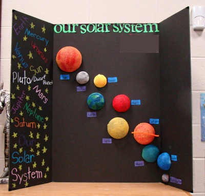 the planets, space, the solar system, how to make a solar system