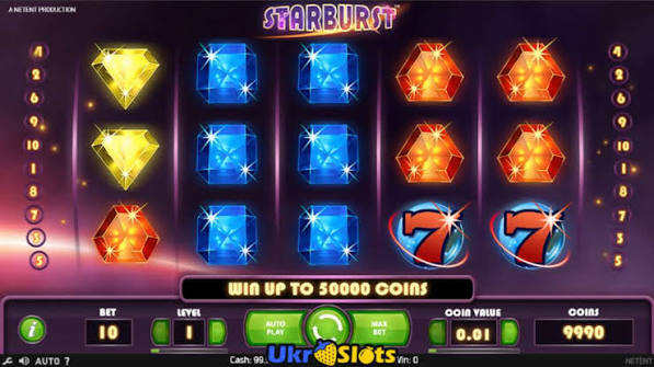 Bedste Starburst Casino En Gennemgang af Det Ultimative Spil